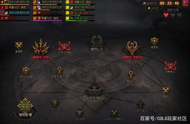 地下城那么多主播推私服(玩地下城的大主播) 地下城那么多主播推私服(玩地下城的大主播)