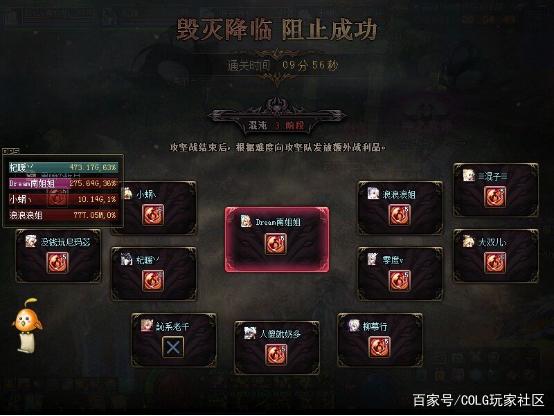 旅途地下城私服(途游网单dnf) 旅途地下城私服(途游网单dnf)