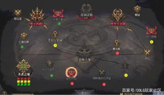 地下城私服需要官服吗 地下城私服需要官服吗